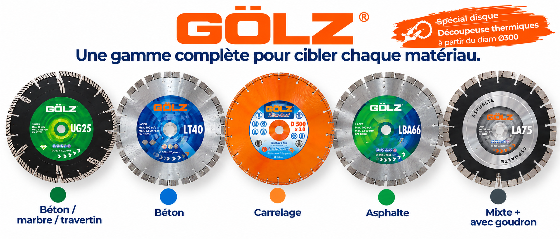Gölz — Une gamme complète de disques diamant pour cibler chaque matériau.